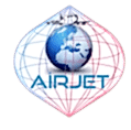 airjet